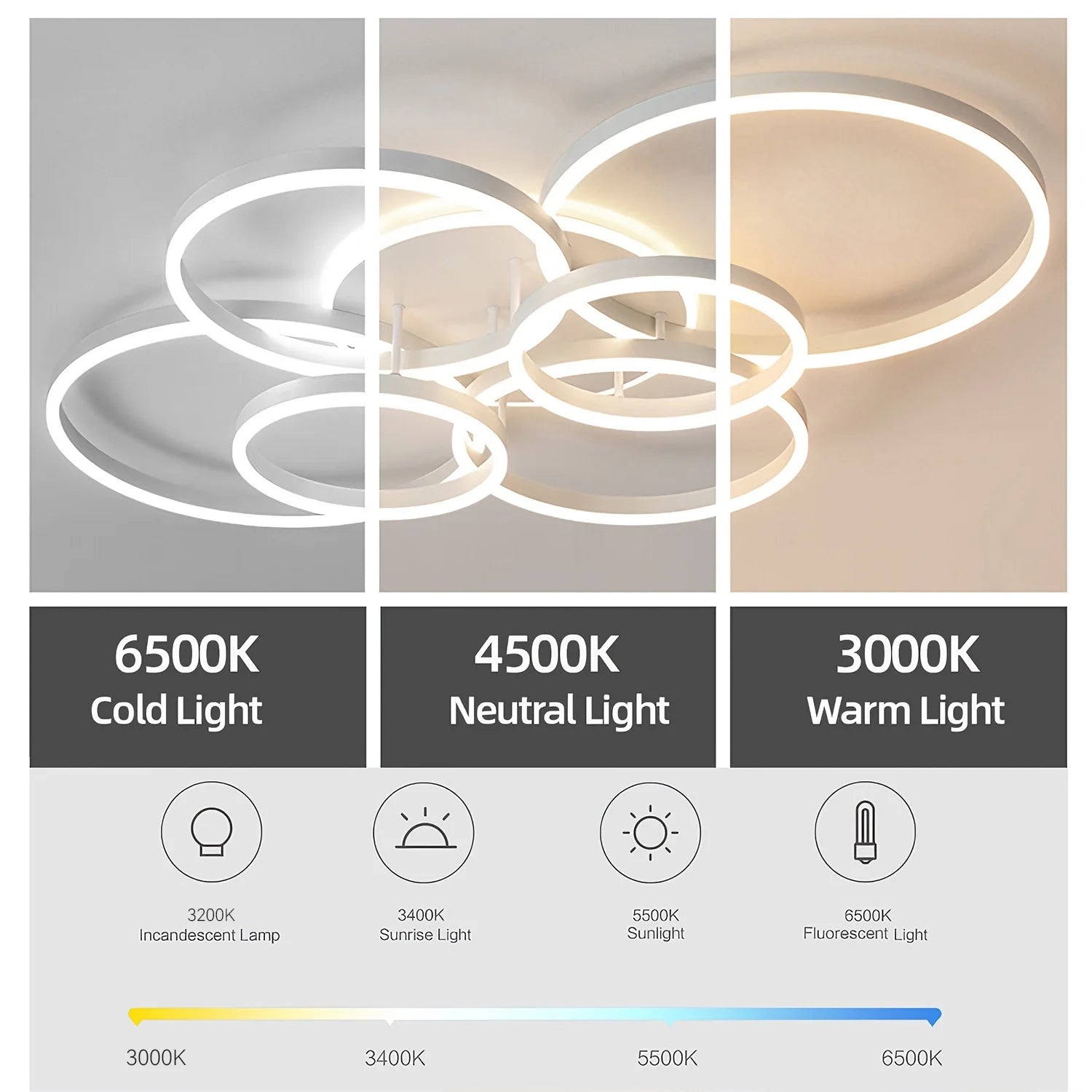 Nordic Simple LED Ceiling Chandelier Home Lighting Ring Acrylic 3 Colors Dimmable Fixture Living Room Bedroom Fixture